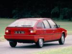 Citroen BX 19 TRD 1982 года